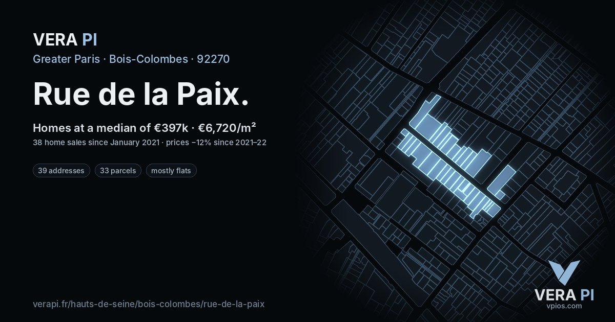 Rue de la Paix, Bois-Colombes at night – every parcel coloured by the prices around it, the street's own parcels lit