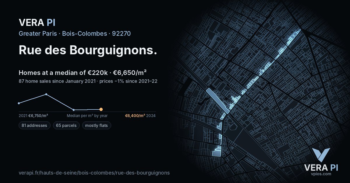 Rue des Bourguignons, Bois-Colombes at night – every parcel coloured by the prices around it, the street's own parcels lit