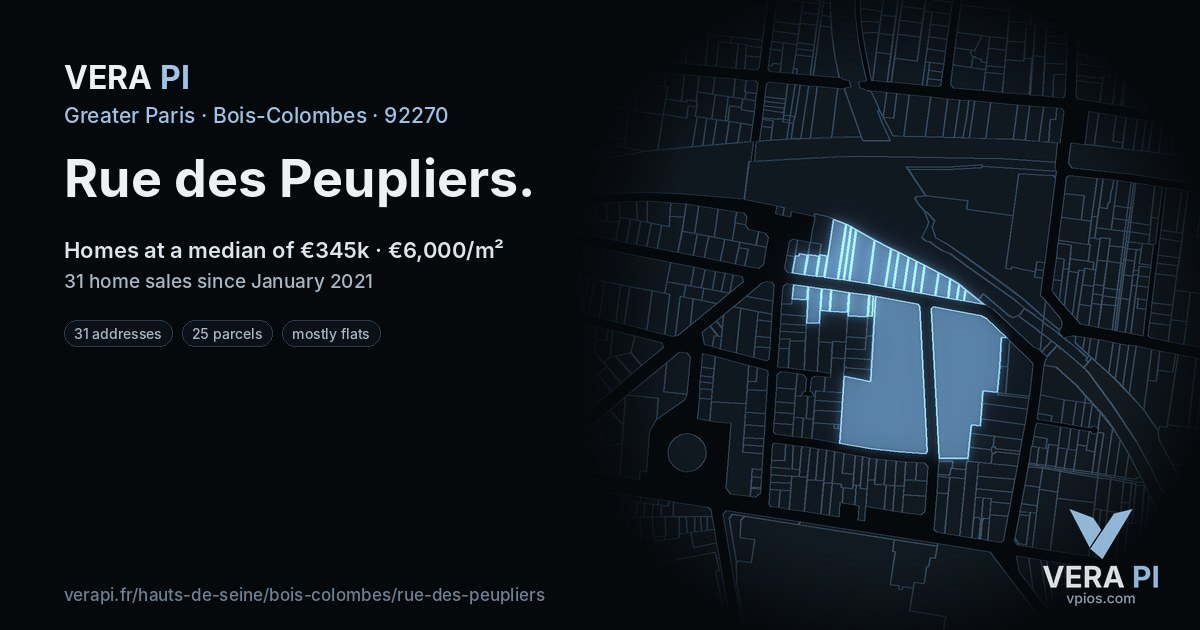 Rue des Peupliers, Bois-Colombes at night – every parcel coloured by the prices around it, the street's own parcels lit