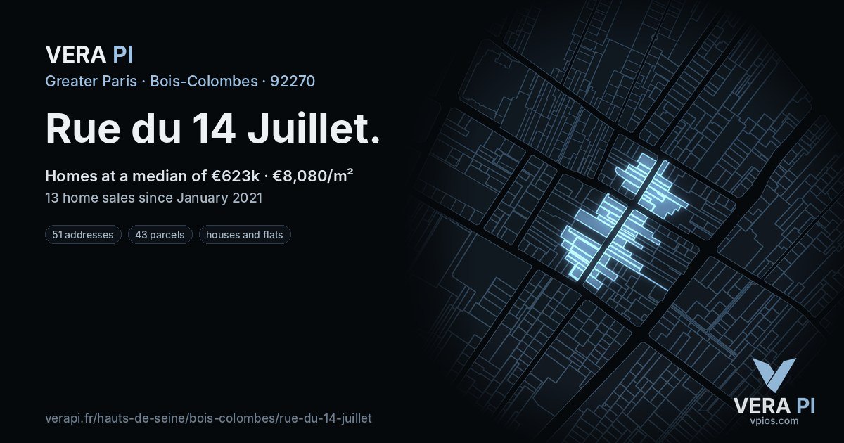 Rue du 14 Juillet, Bois-Colombes at night – every parcel coloured by the prices around it, the street's own parcels lit