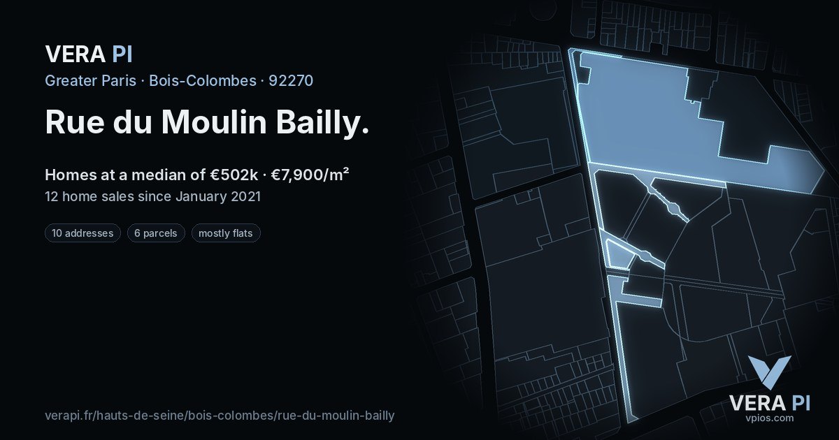 Rue du Moulin Bailly, Bois-Colombes at night – every parcel coloured by the prices around it, the street's own parcels lit