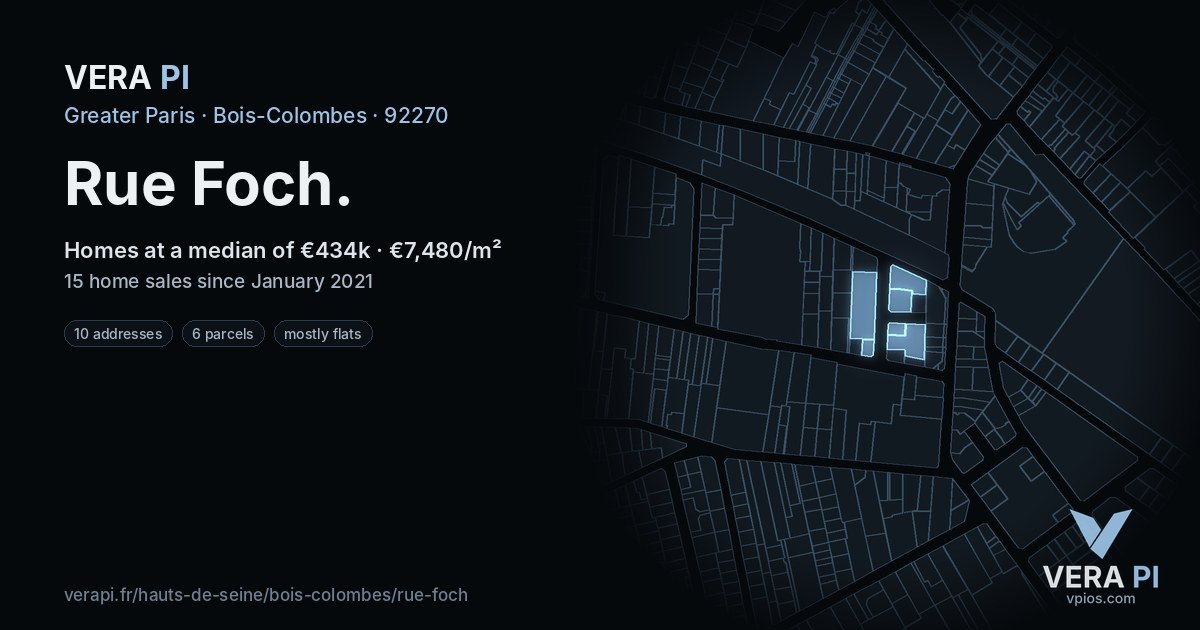 Rue Foch, Bois-Colombes at night – every parcel coloured by the prices around it, the street's own parcels lit