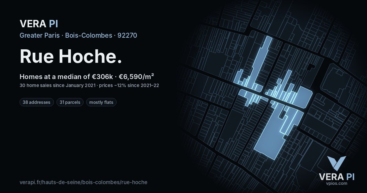 Rue Hoche, Bois-Colombes at night – every parcel coloured by the prices around it, the street's own parcels lit