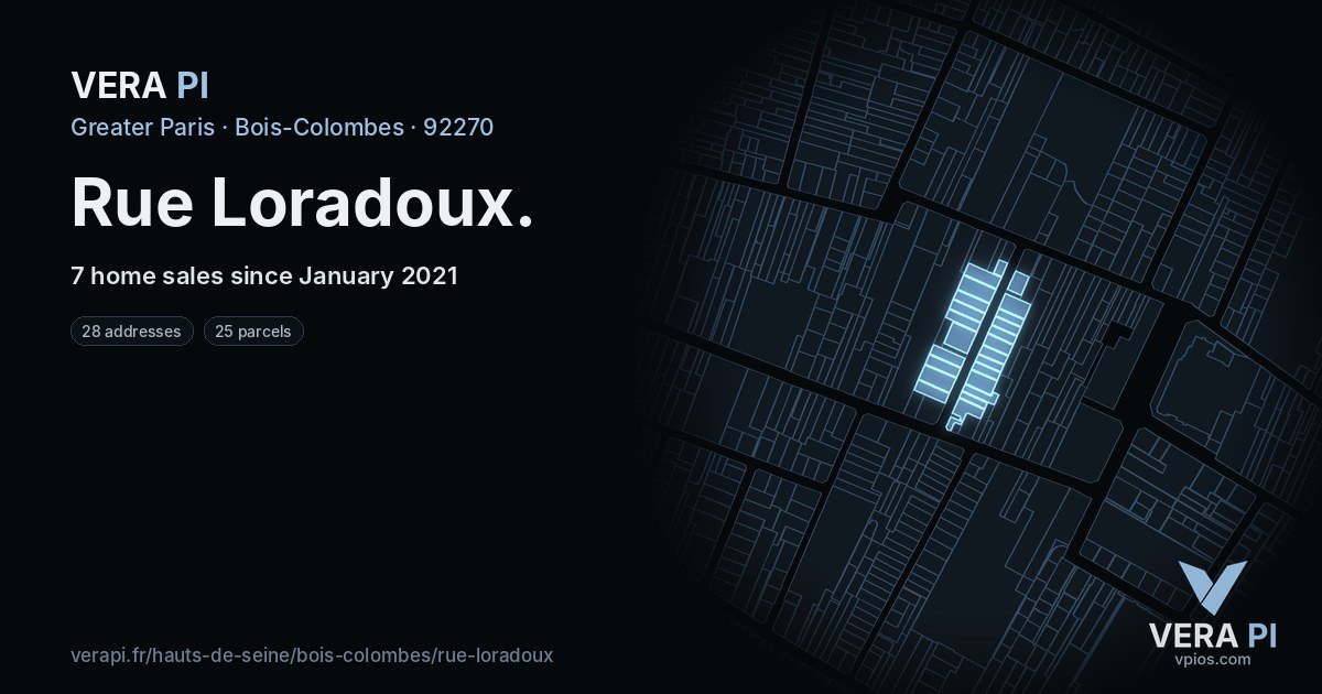 Rue Loradoux, Bois-Colombes at night – every parcel coloured by the prices around it, the street's own parcels lit