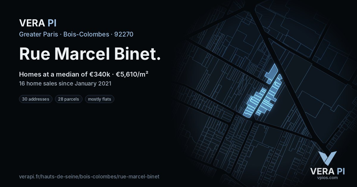 Rue Marcel Binet, Bois-Colombes at night – every parcel coloured by the prices around it, the street's own parcels lit