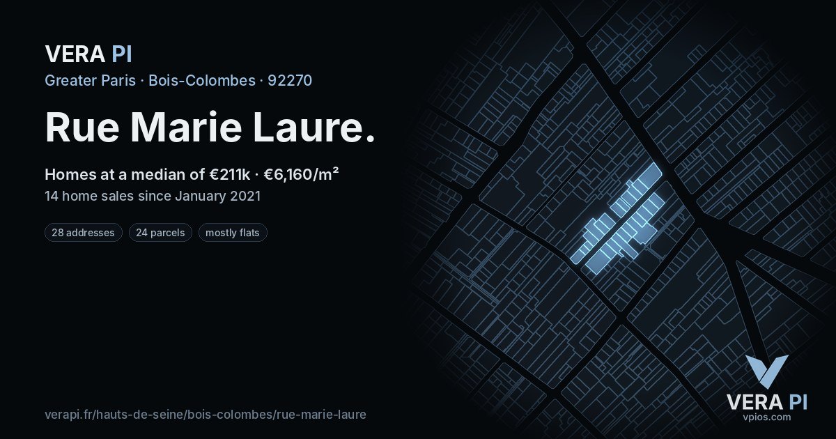 Rue Marie Laure, Bois-Colombes at night – every parcel coloured by the prices around it, the street's own parcels lit