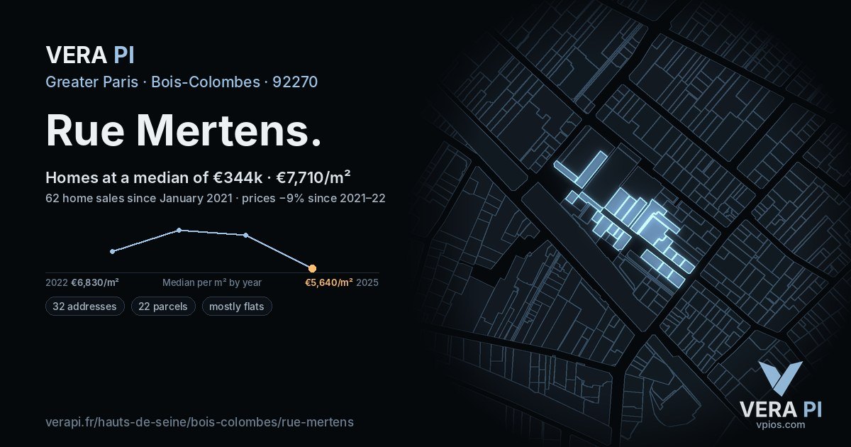 Rue Mertens, Bois-Colombes at night – every parcel coloured by the prices around it, the street's own parcels lit