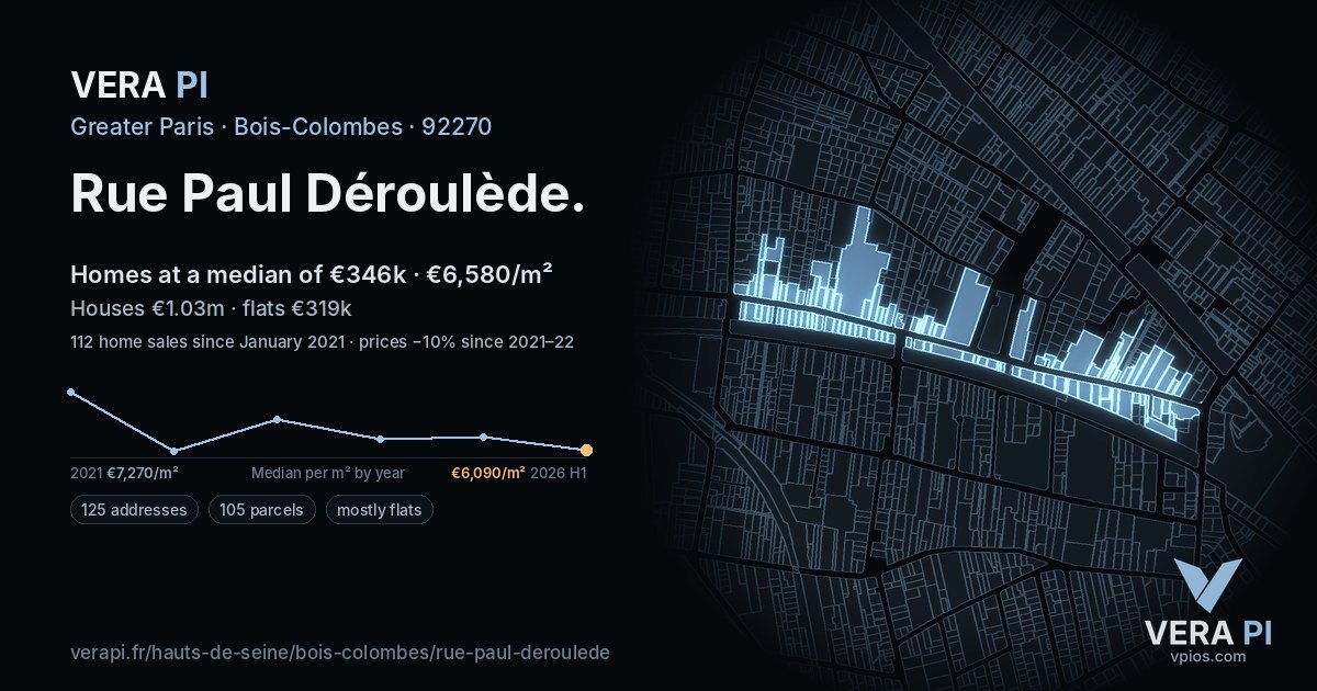 Rue Paul Déroulède, Bois-Colombes at night – every parcel coloured by the prices around it, the street's own parcels lit