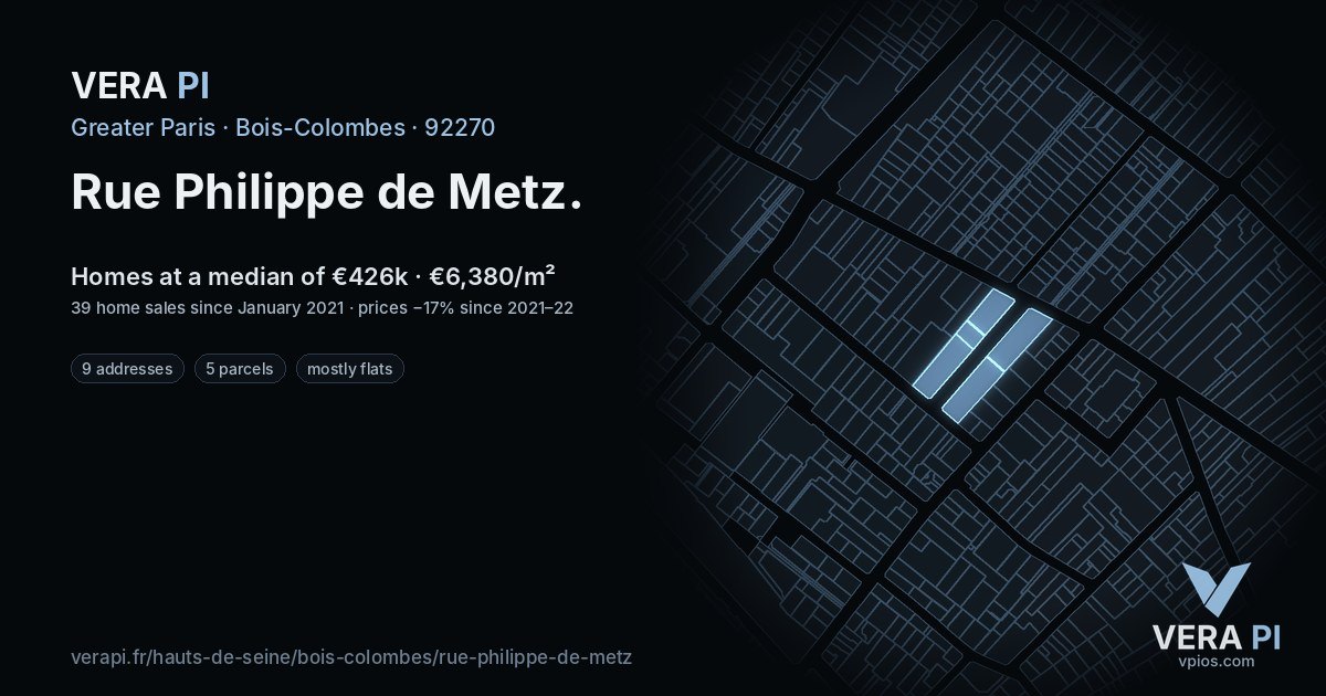 Rue Philippe de Metz, Bois-Colombes at night – every parcel coloured by the prices around it, the street's own parcels lit