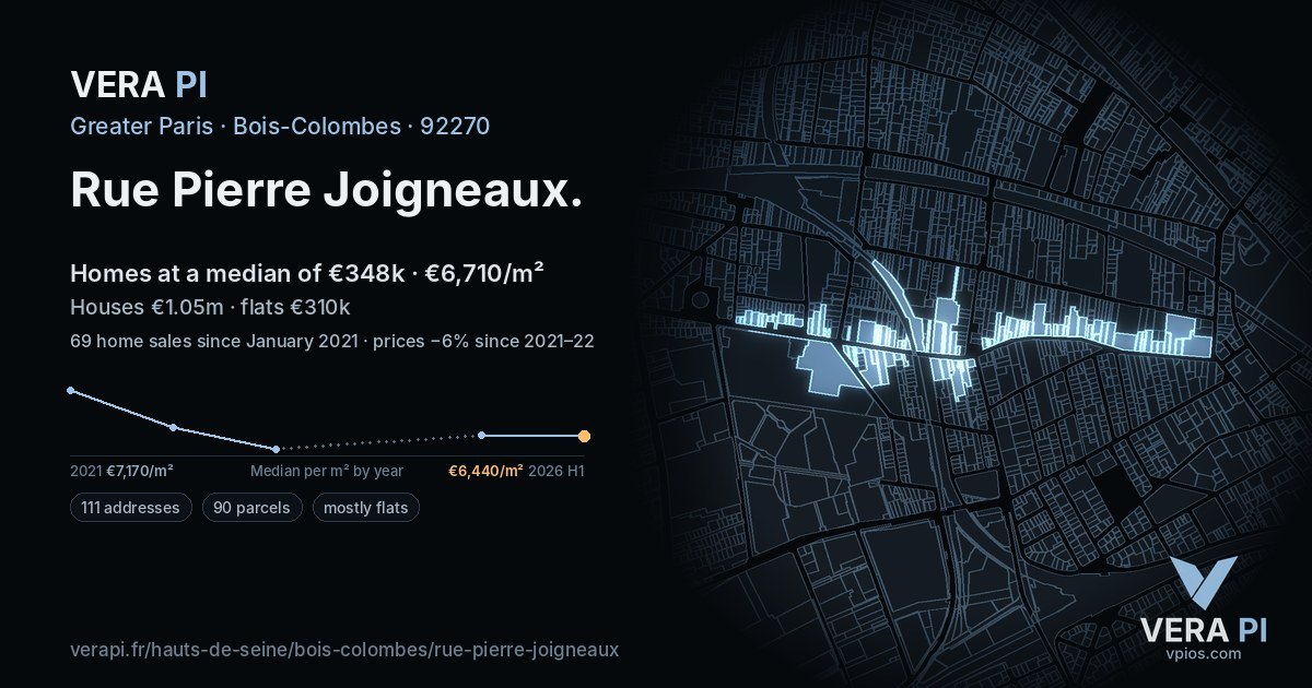 Rue Pierre Joigneaux, Bois-Colombes at night – every parcel coloured by the prices around it, the street's own parcels lit