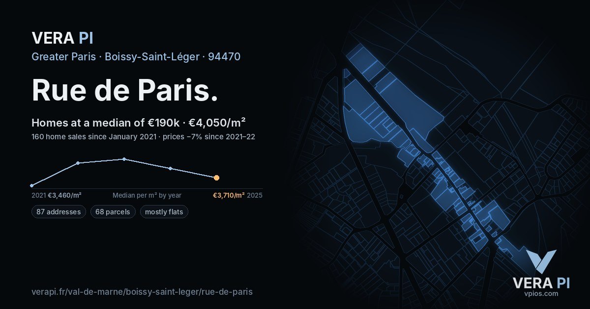 Rue de Paris, Boissy-Saint-Léger at night – every parcel coloured by the prices around it, the street's own parcels lit