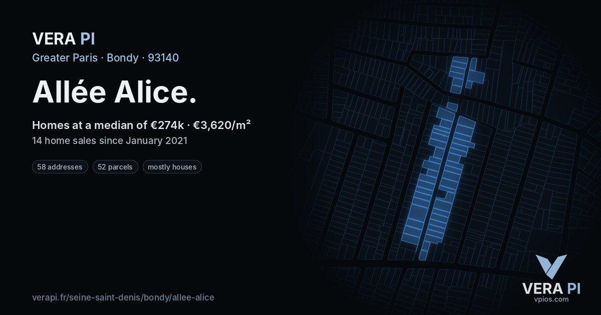 Allée Alice, Bondy at night – every parcel coloured by the prices around it, the street's own parcels lit
