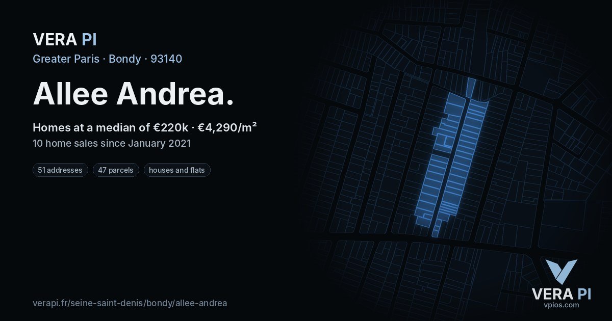 Allee Andrea, Bondy at night – every parcel coloured by the prices around it, the street's own parcels lit