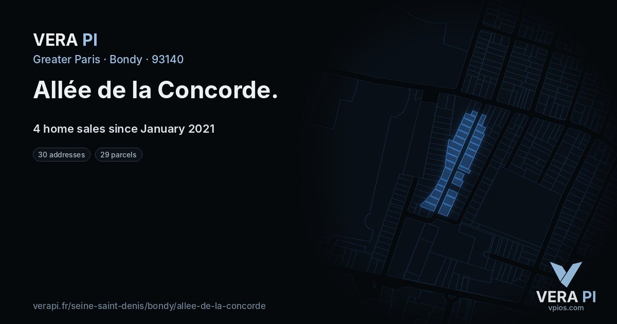 Allée de la Concorde, Bondy at night – every parcel coloured by the prices around it, the street's own parcels lit