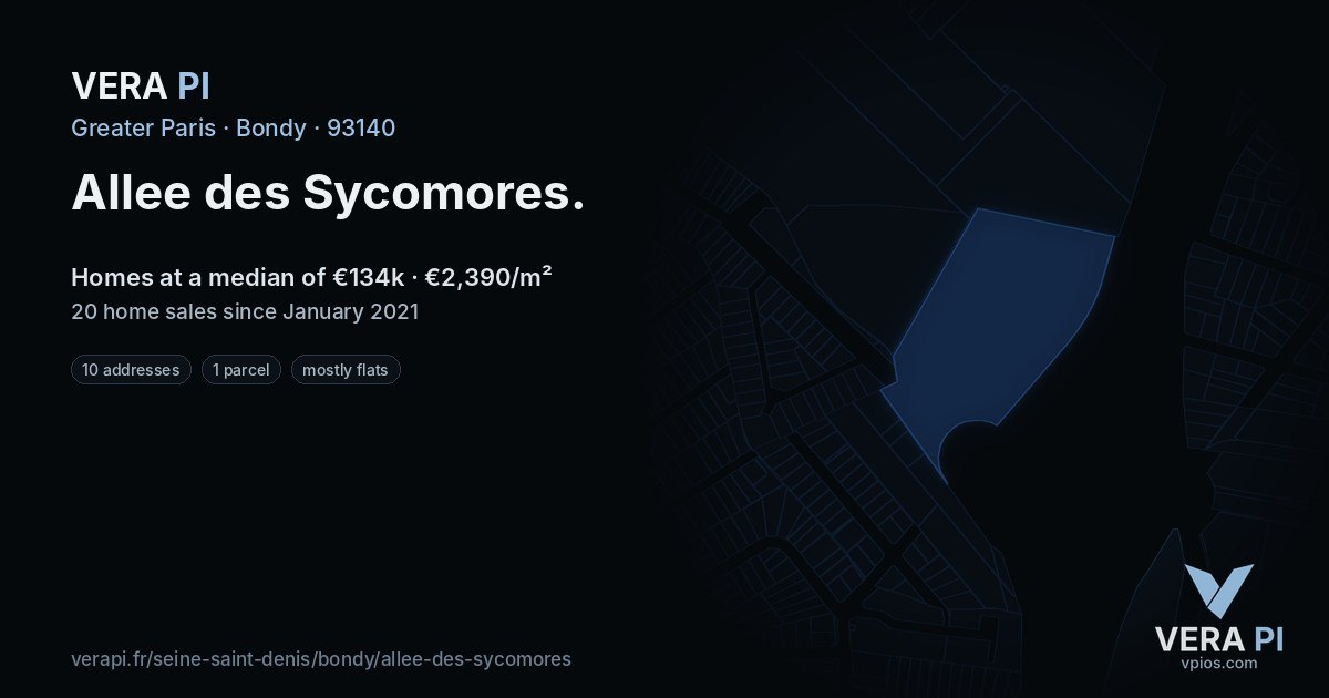 Allee des Sycomores, Bondy at night – every parcel coloured by the prices around it, the street's own parcels lit