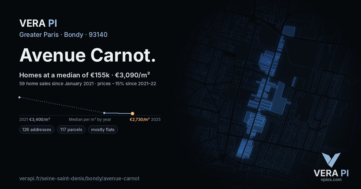 Avenue Carnot, Bondy at night – every parcel coloured by the prices around it, the street's own parcels lit
