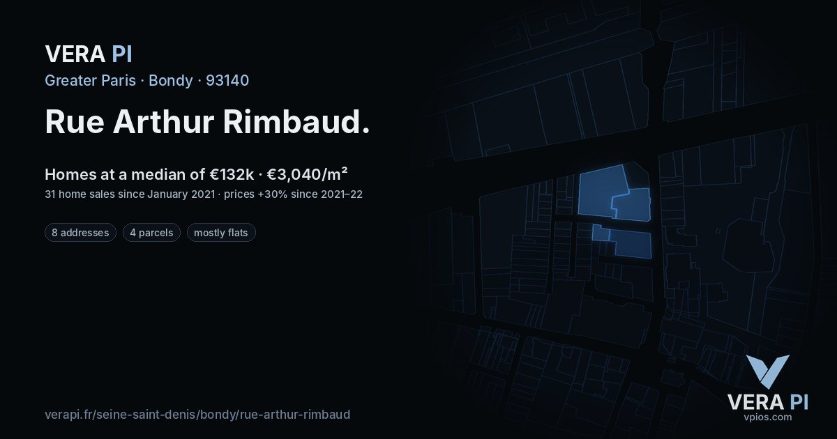 Rue Arthur Rimbaud, Bondy at night – every parcel coloured by the prices around it, the street's own parcels lit
