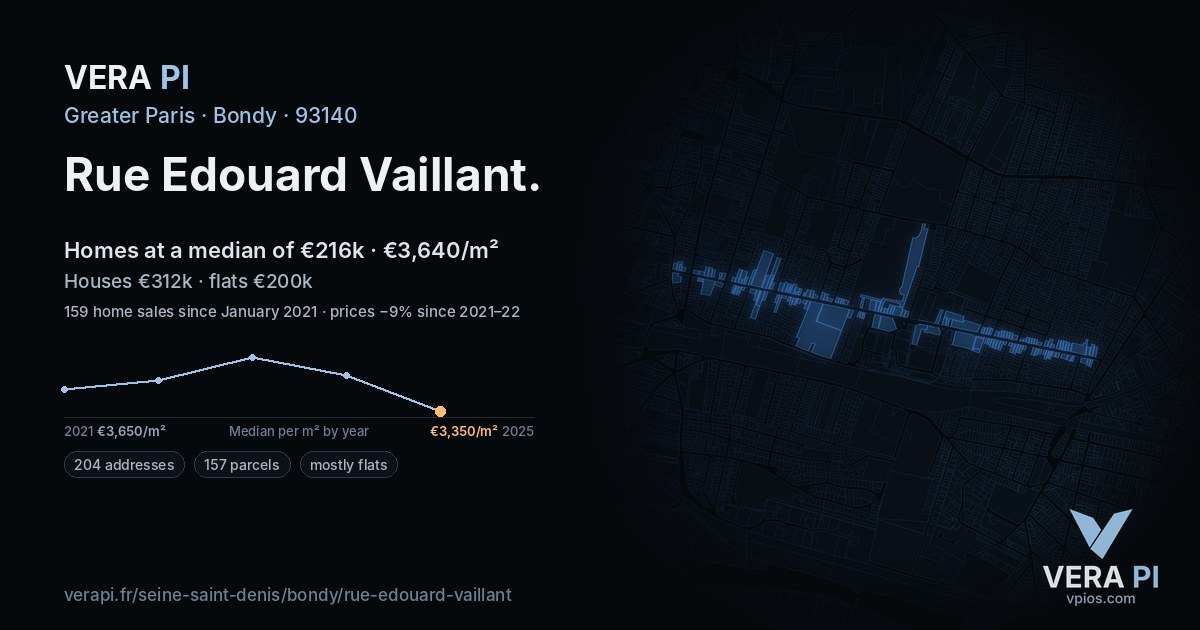 Rue Edouard Vaillant, Bondy at night – every parcel coloured by the prices around it, the street's own parcels lit