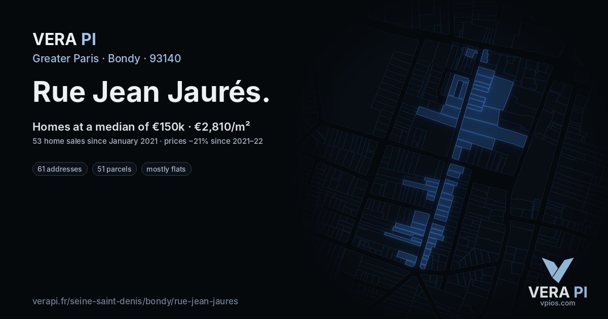 Rue Jean Jaurés, Bondy at night – every parcel coloured by the prices around it, the street's own parcels lit