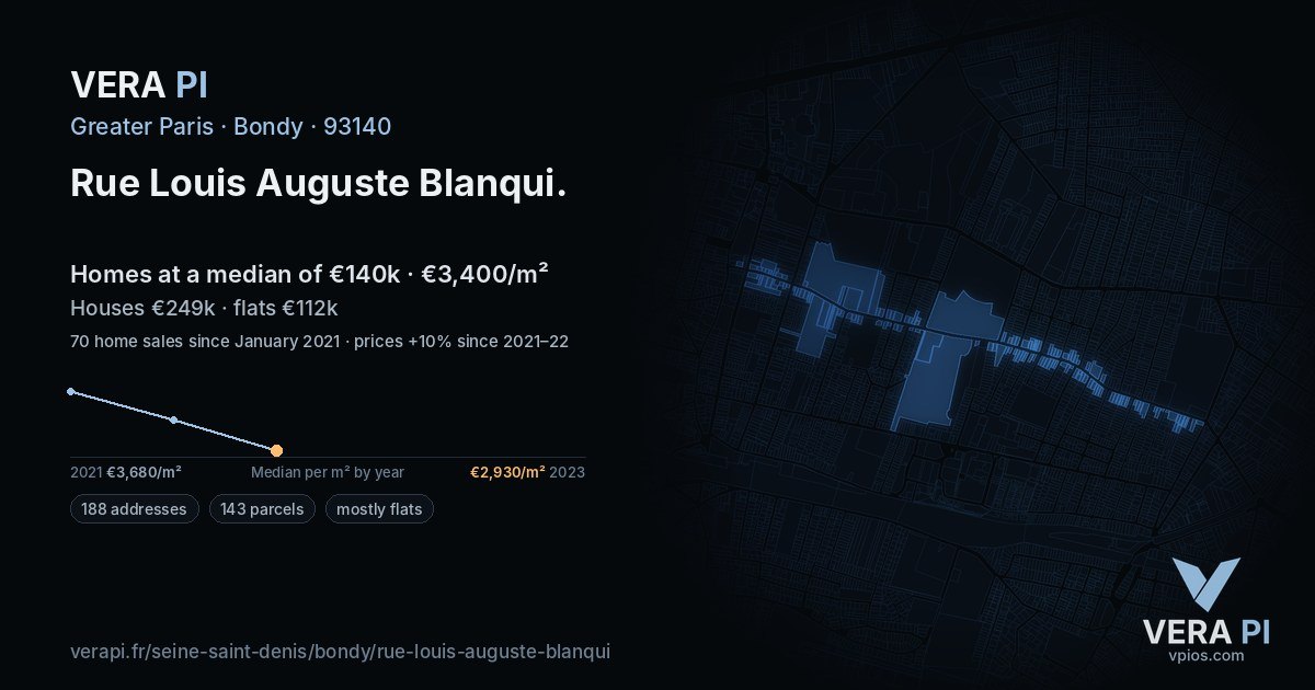 Rue Louis Auguste Blanqui, Bondy at night – every parcel coloured by the prices around it, the street's own parcels lit