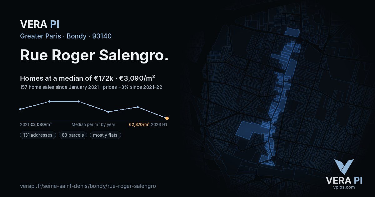 Rue Roger Salengro, Bondy at night – every parcel coloured by the prices around it, the street's own parcels lit