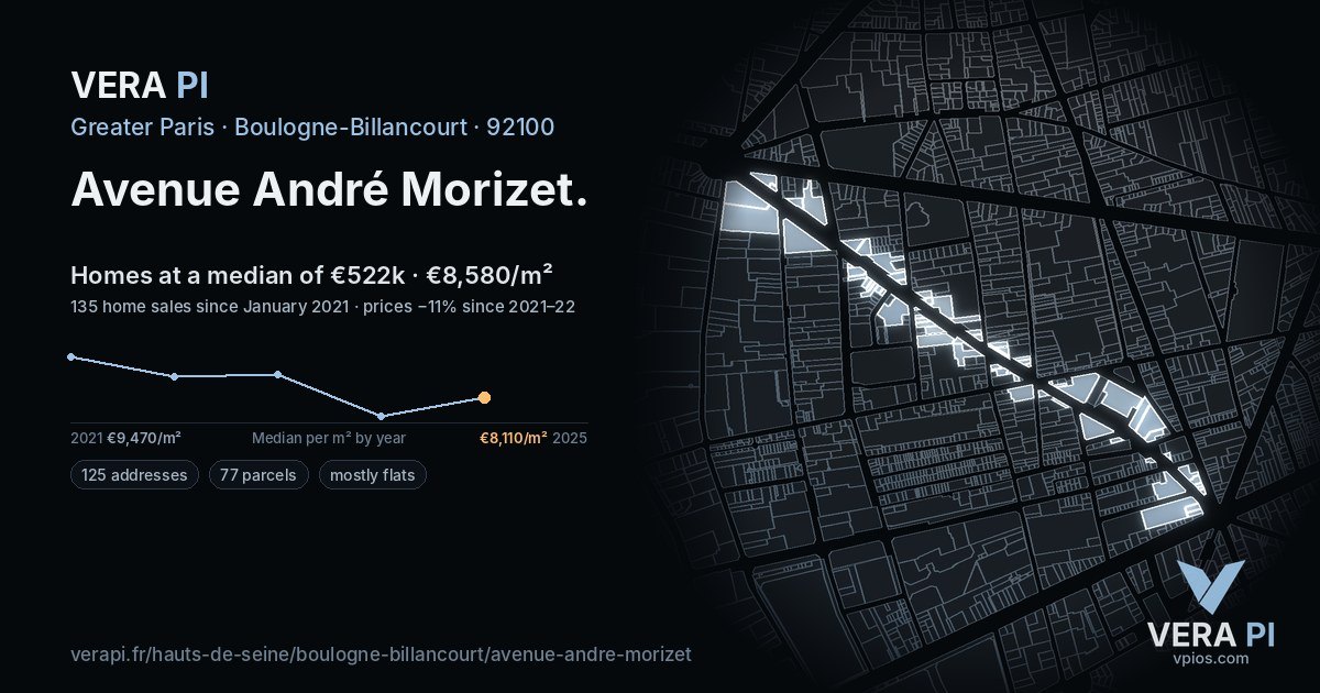 Avenue André Morizet, Boulogne-Billancourt at night – every parcel coloured by the prices around it, the street's own parcels lit