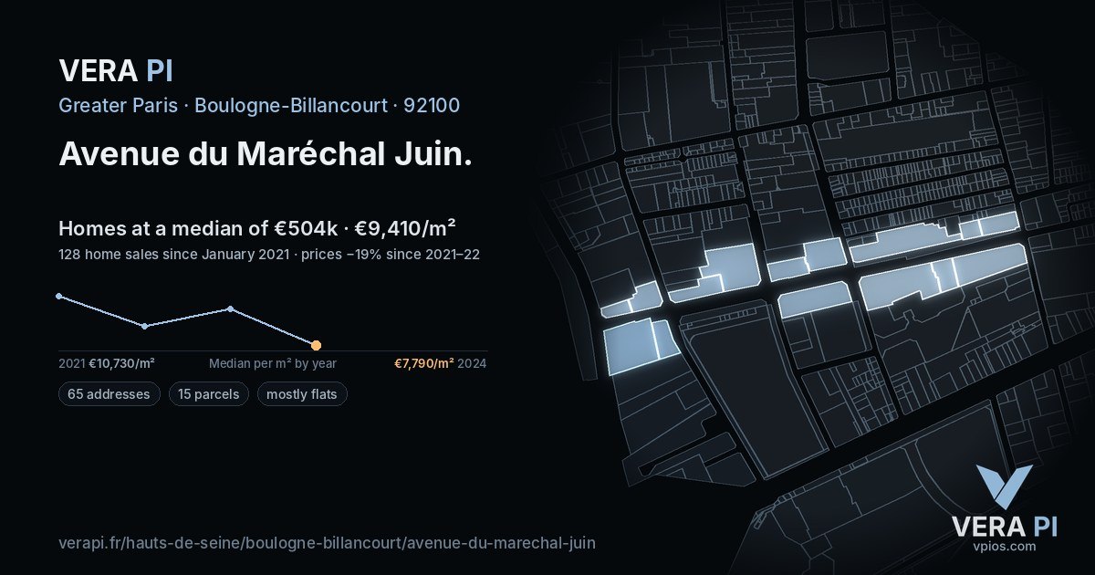 Avenue du Maréchal Juin, Boulogne-Billancourt at night – every parcel coloured by the prices around it, the street's own parcels lit