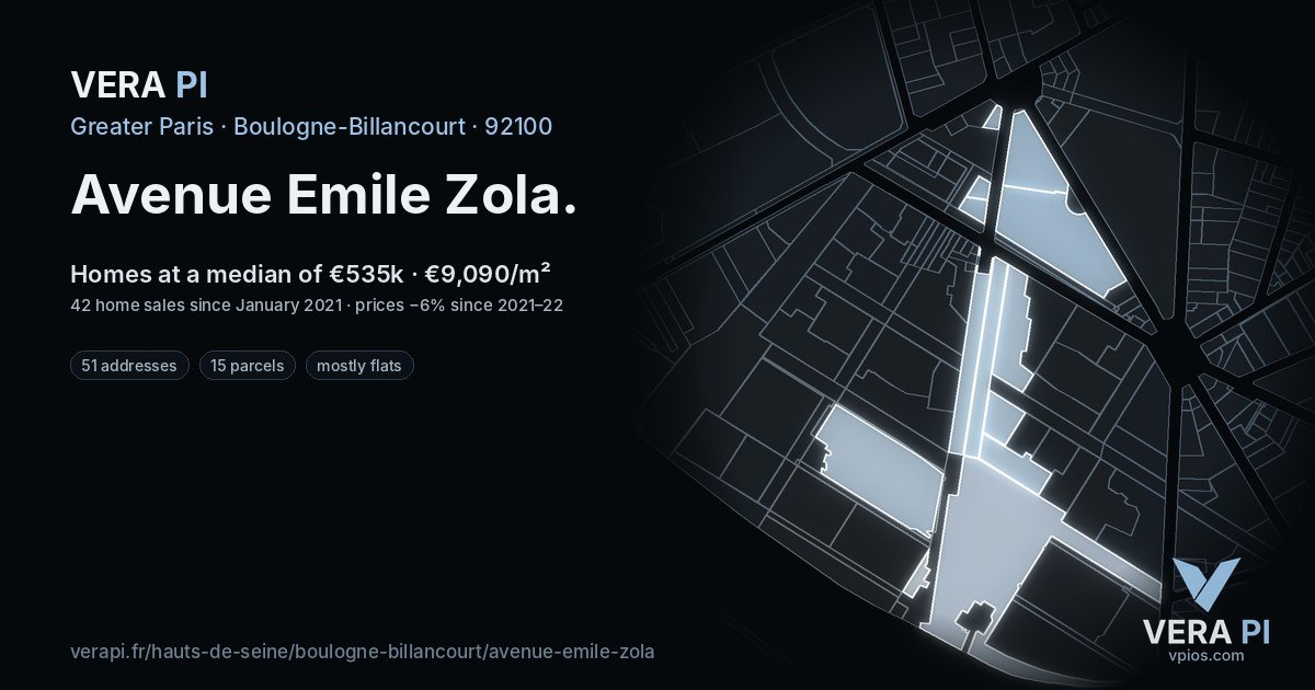 Avenue Emile Zola, Boulogne-Billancourt at night – every parcel coloured by the prices around it, the street's own parcels lit