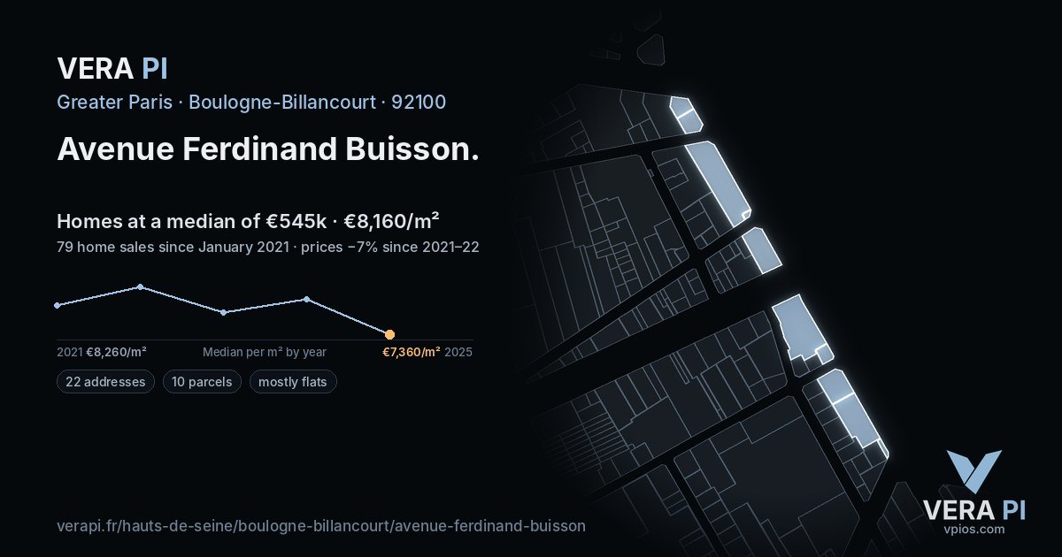 Avenue Ferdinand Buisson, Boulogne-Billancourt at night – every parcel coloured by the prices around it, the street's own parcels lit