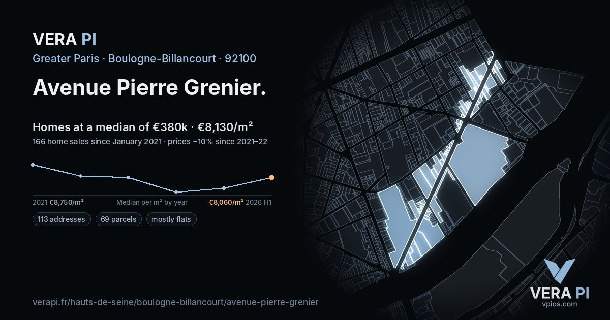 Avenue Pierre Grenier, Boulogne-Billancourt at night – every parcel coloured by the prices around it, the street's own parcels lit