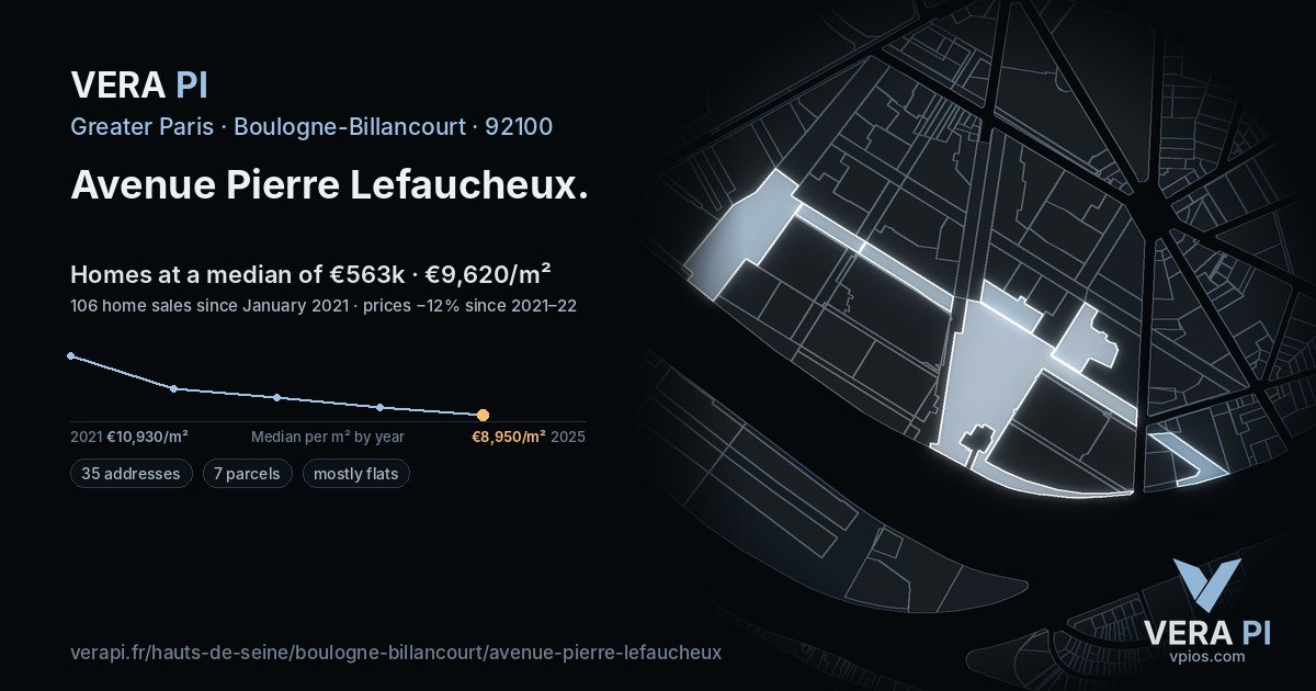 Avenue Pierre Lefaucheux, Boulogne-Billancourt at night – every parcel coloured by the prices around it, the street's own parcels lit