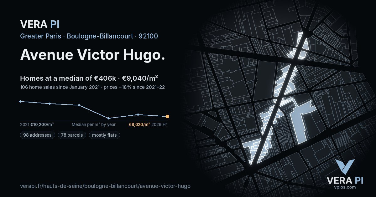 Avenue Victor Hugo, Boulogne-Billancourt at night – every parcel coloured by the prices around it, the street's own parcels lit