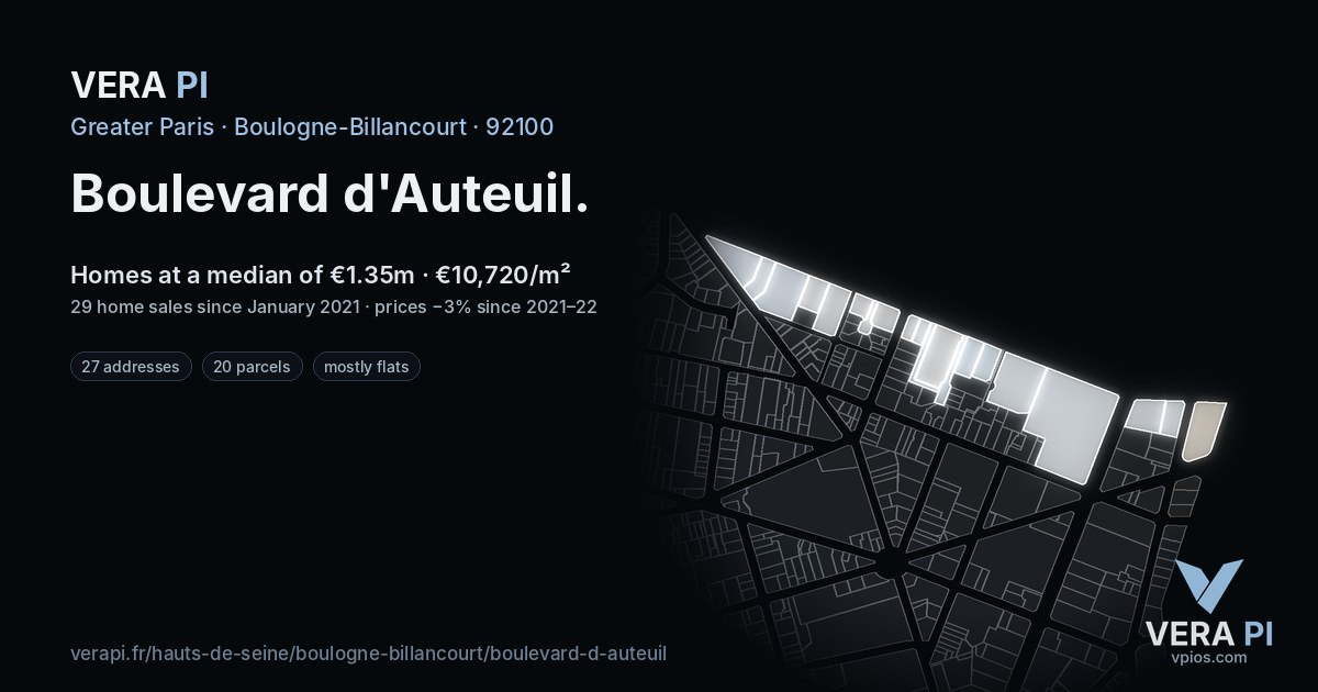 Boulevard d'Auteuil, Boulogne-Billancourt at night – every parcel coloured by the prices around it, the street's own parcels lit