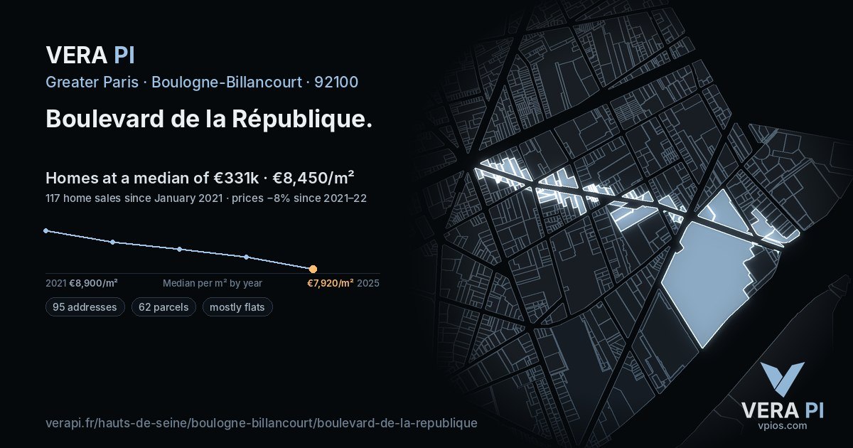Boulevard de la République, Boulogne-Billancourt at night – every parcel coloured by the prices around it, the street's own parcels lit