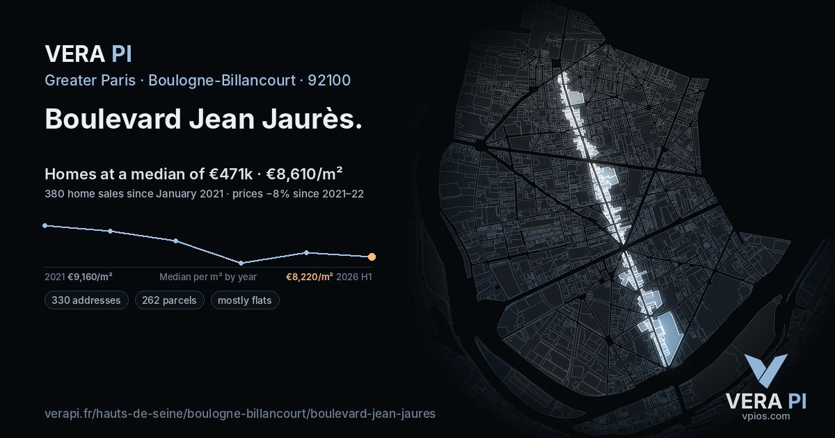 Boulevard Jean Jaurès, Boulogne-Billancourt at night – every parcel coloured by the prices around it, the street's own parcels lit