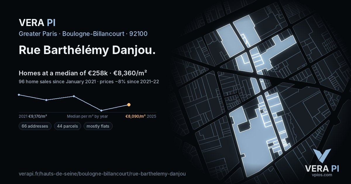 Rue Barthélémy Danjou, Boulogne-Billancourt at night – every parcel coloured by the prices around it, the street's own parcels lit