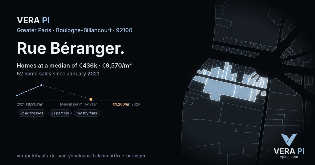 Rue Béranger, Boulogne-Billancourt at night – every parcel coloured by the prices around it, the street's own parcels lit