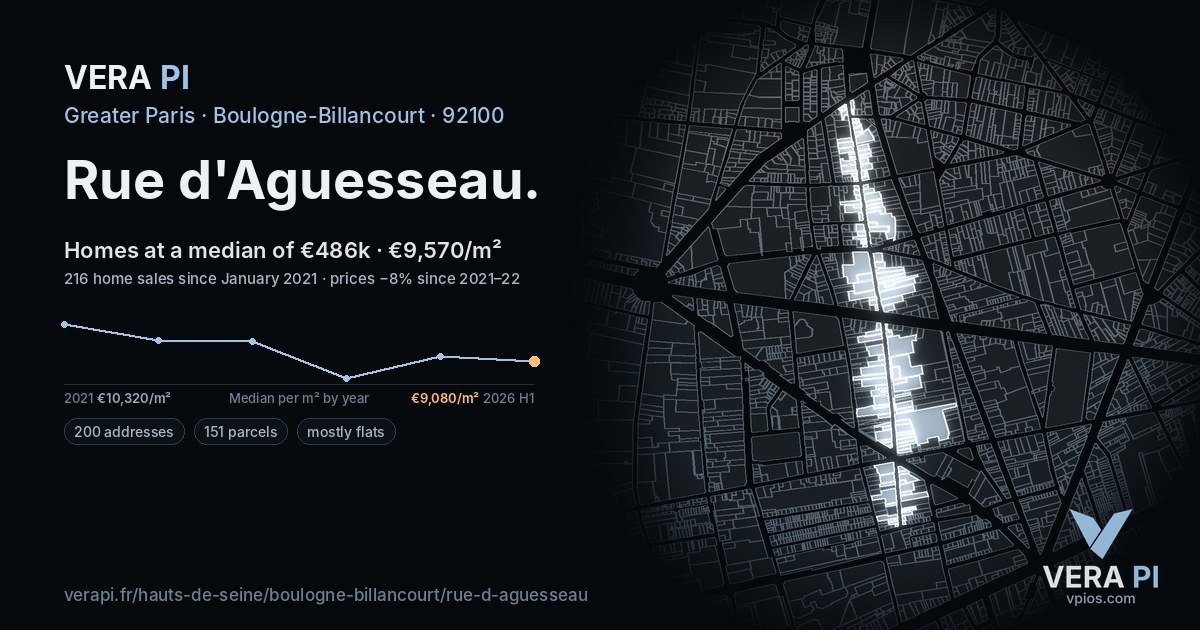 Rue d'Aguesseau, Boulogne-Billancourt at night – every parcel coloured by the prices around it, the street's own parcels lit