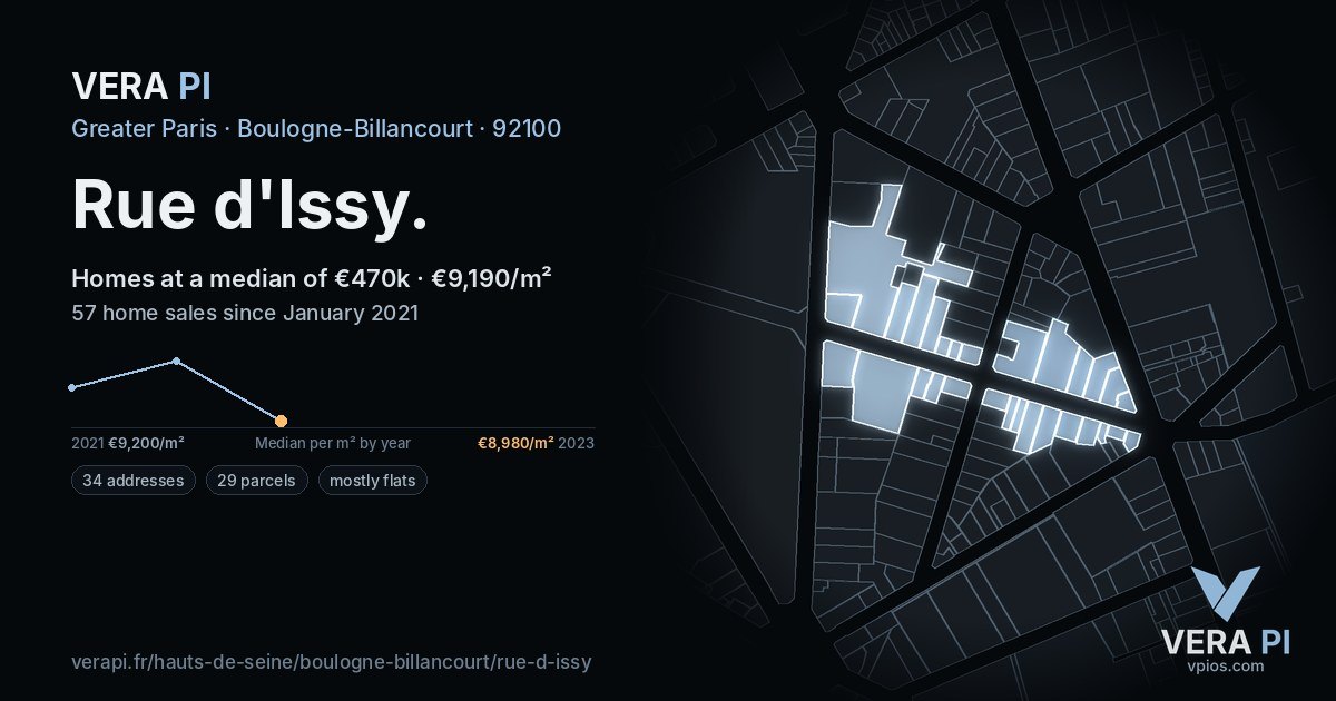 Rue d'Issy, Boulogne-Billancourt at night – every parcel coloured by the prices around it, the street's own parcels lit