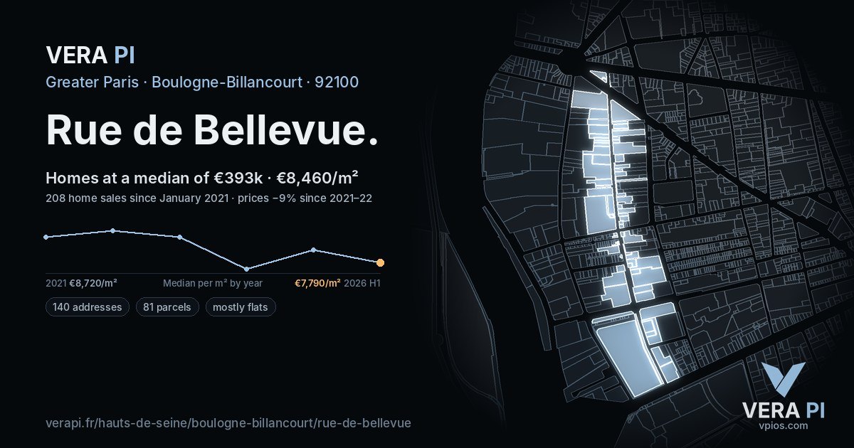 Rue de Bellevue, Boulogne-Billancourt at night – every parcel coloured by the prices around it, the street's own parcels lit