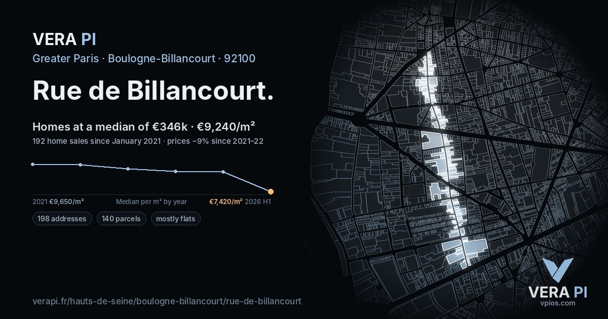Rue de Billancourt, Boulogne-Billancourt at night – every parcel coloured by the prices around it, the street's own parcels lit