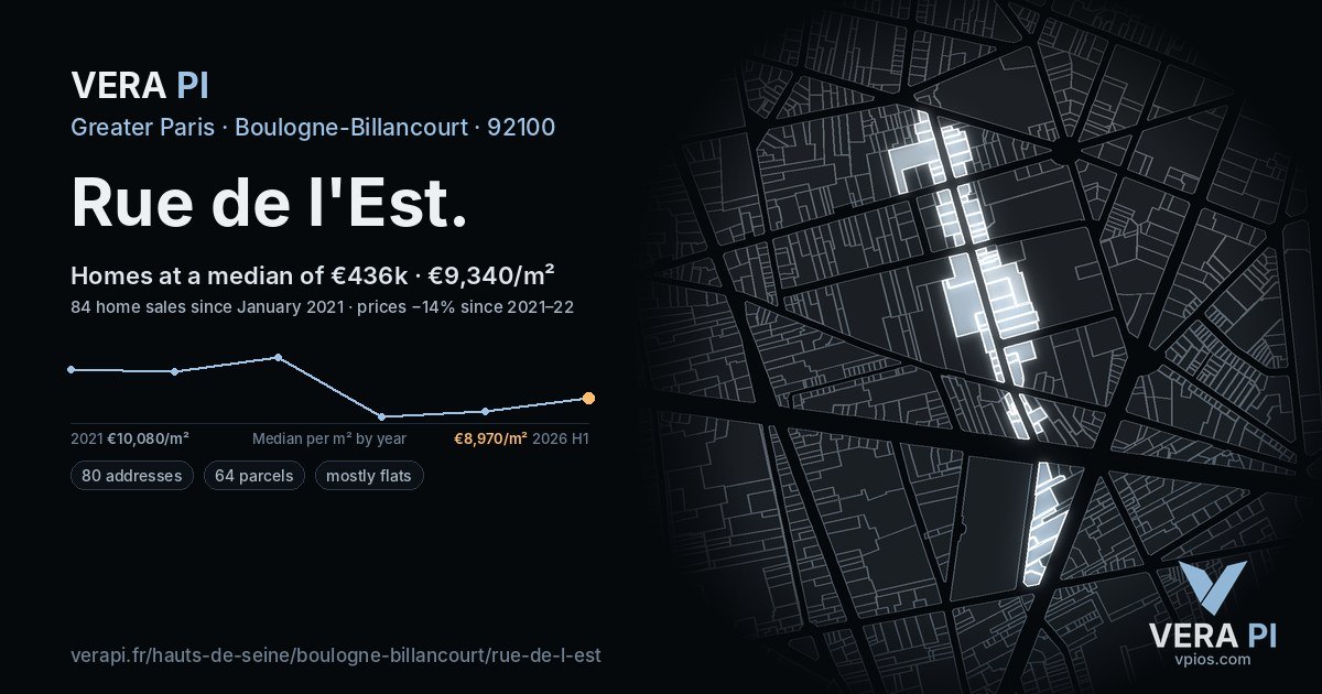 Rue de l'Est, Boulogne-Billancourt at night – every parcel coloured by the prices around it, the street's own parcels lit