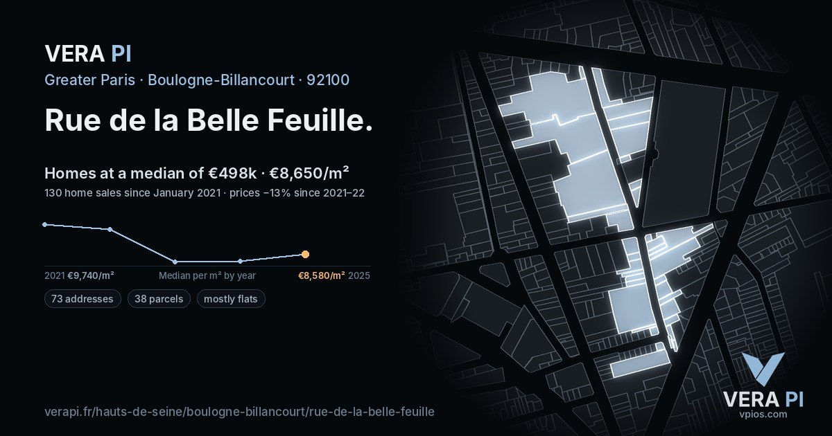 Rue de la Belle Feuille, Boulogne-Billancourt at night – every parcel coloured by the prices around it, the street's own parcels lit