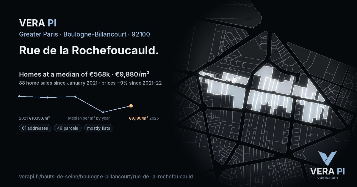 Rue de la Rochefoucauld, Boulogne-Billancourt at night – every parcel coloured by the prices around it, the street's own parcels lit