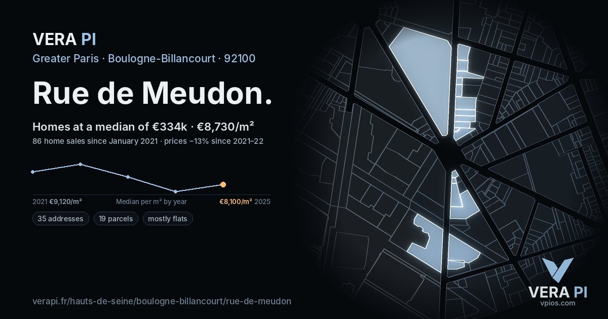 Rue de Meudon, Boulogne-Billancourt at night – every parcel coloured by the prices around it, the street's own parcels lit