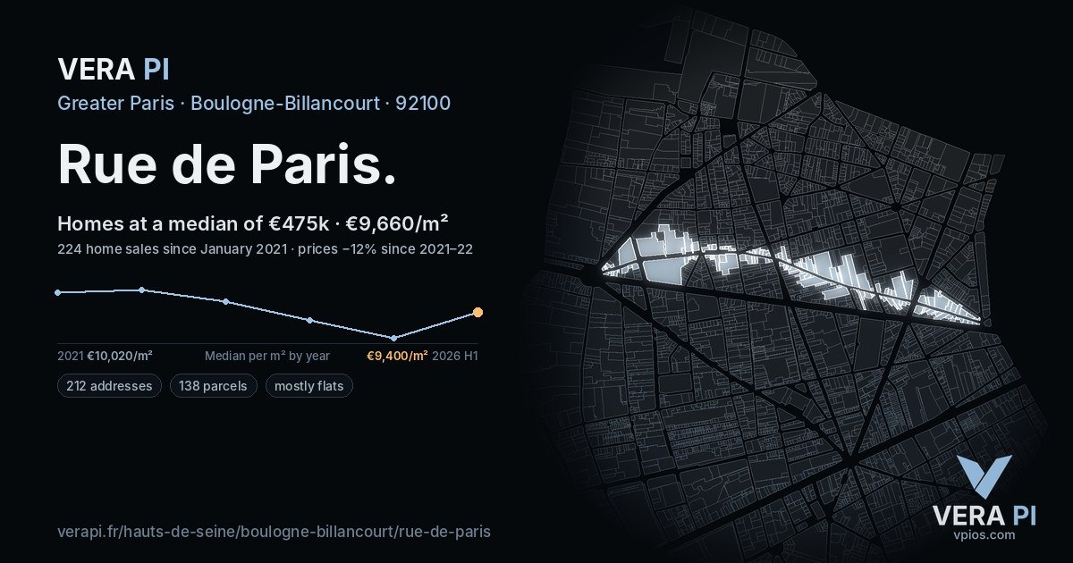 Rue de Paris, Boulogne-Billancourt at night – every parcel coloured by the prices around it, the street's own parcels lit
