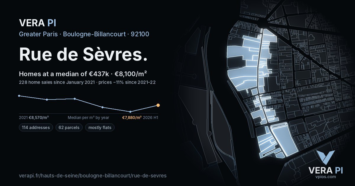 Rue de Sèvres, Boulogne-Billancourt at night – every parcel coloured by the prices around it, the street's own parcels lit