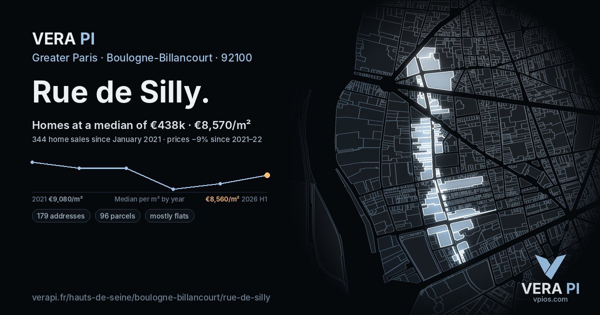 Rue de Silly, Boulogne-Billancourt at night – every parcel coloured by the prices around it, the street's own parcels lit