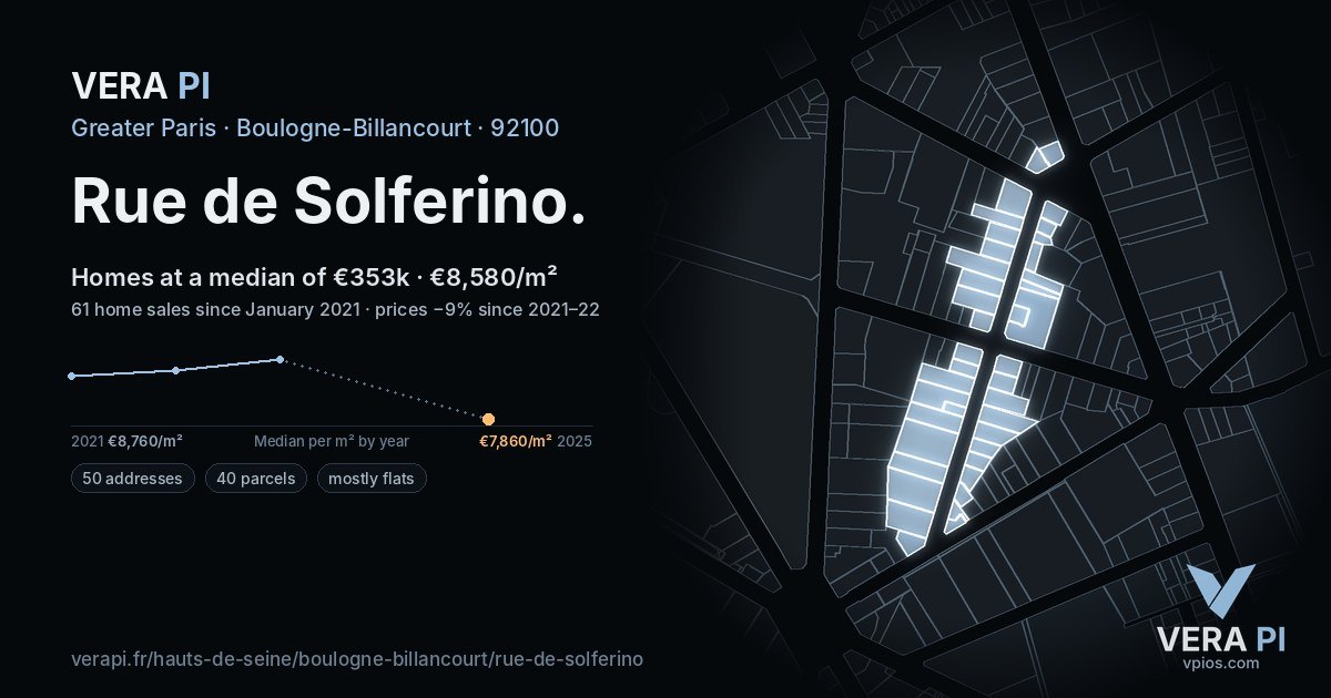 Rue de Solferino, Boulogne-Billancourt at night – every parcel coloured by the prices around it, the street's own parcels lit
