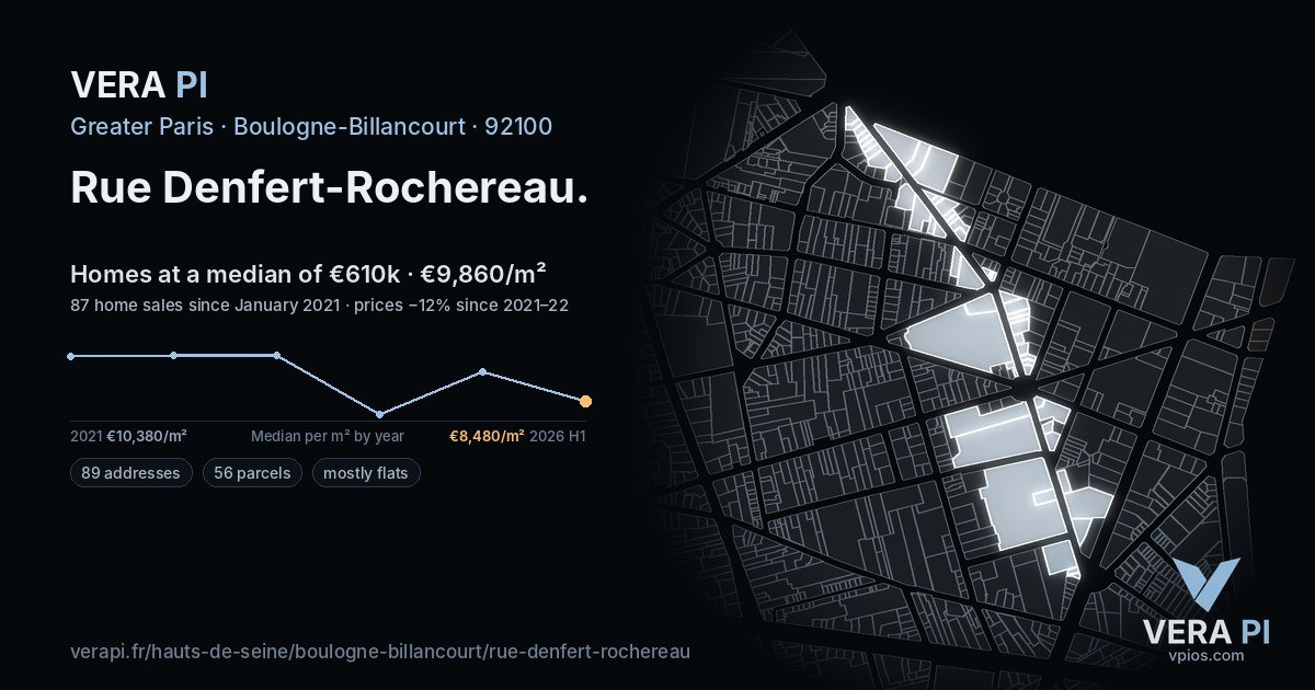 Rue Denfert-Rochereau, Boulogne-Billancourt at night – every parcel coloured by the prices around it, the street's own parcels lit